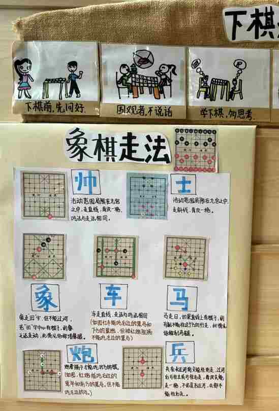 象棋的各子的吃法和走法
